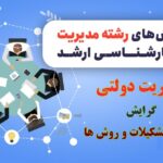 گرایش تشکیلات و روش ها