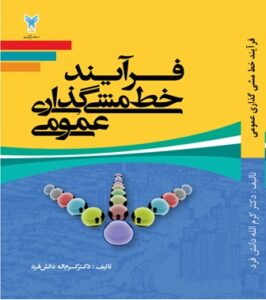 پاورپوینت کامل کتاب فرآیند خط مشی‌گذاری عمومی- دانش فرد