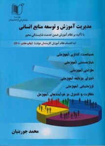 پاورپوینت فصل 9 کتاب مدیریت اموزش و توسعه منابع انسانی- جوربنیان